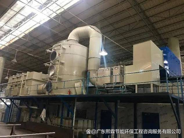来源于工业生产过程,尤其是那些使用氟化物作为原料或副产品的行业